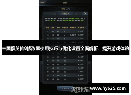 三国群英传8修改器使用技巧与优化设置全面解析，提升游戏体验